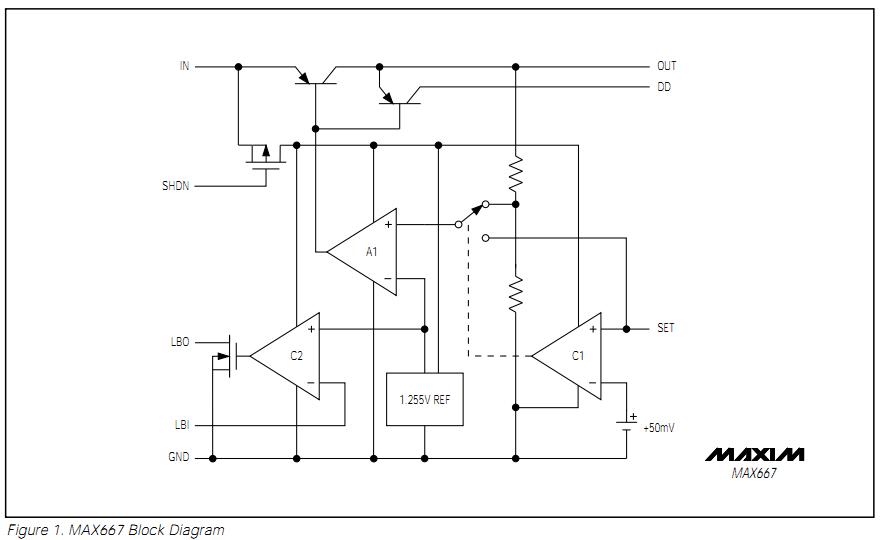 MAX667CSA block diagram