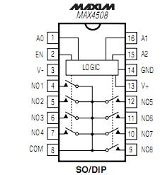 MAX4508ESE pin configuration