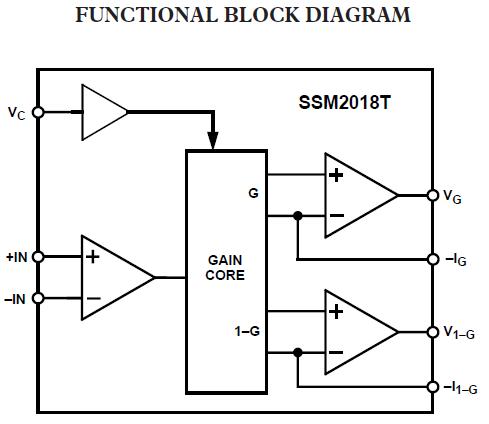SSM2018 block diagram