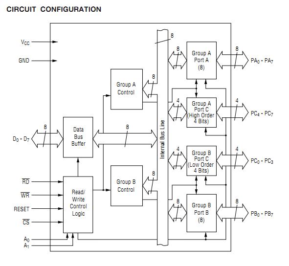 M82C55A-2V circuit  configuration