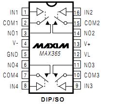 MAX365CPE pin configuration