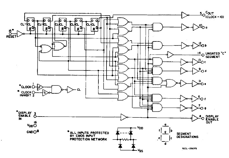 CD4026BE logic diagram