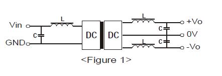 A0515TE-1W diagram