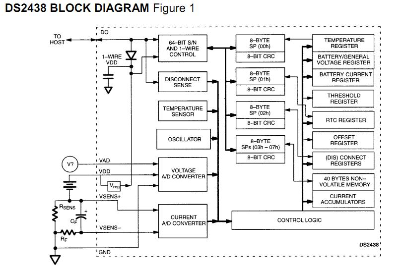 DS2438Z+ block diagram