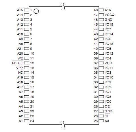 AT49BV642D-70TU pin configuration