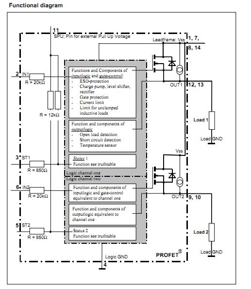 BTS723GW functional block diagram