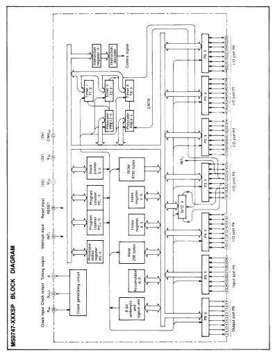 M50747ESP block diagram