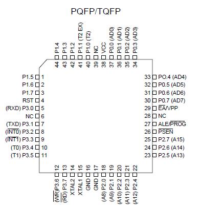 AT89C51-24PI block diagram