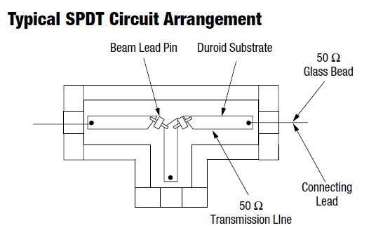 DSM8100-000 Typical SPDT Circuit Arrangement diagram