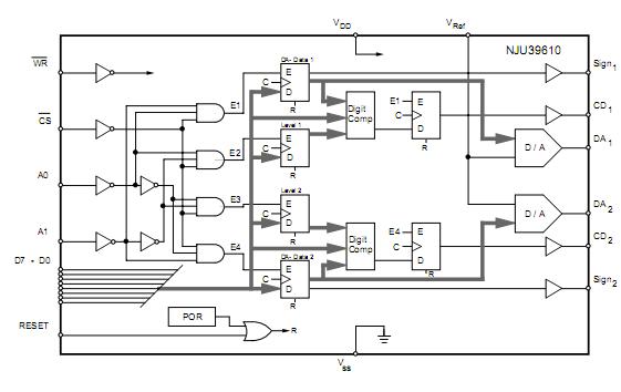 NJU39610D2 block diagram