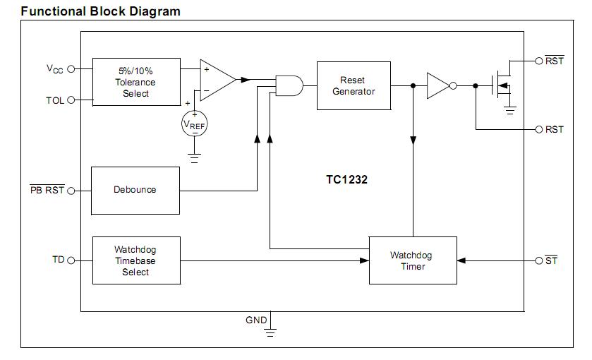 TC1232COA block diagram