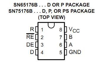 SN75176BP pin configuration