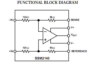 SSM2143SZ-REEL block diagram