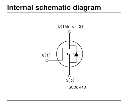 STD25NF10LT4 Internal schematic diagram