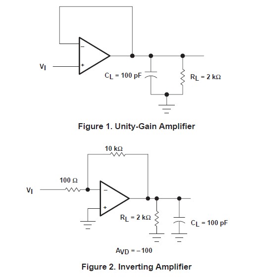 LM348N unity-gain amplifier and inverting amplifier