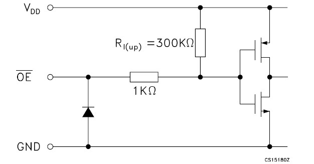 STP16CP05 Equivalent circuit and outputs