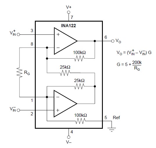 INA122PA block diagram
