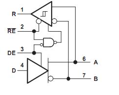 SN75HVD07DRG4 circuit diagram