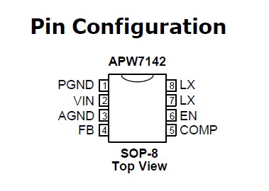APW7142KI Pin Configuration