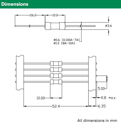 0874.100MXEP dimensions