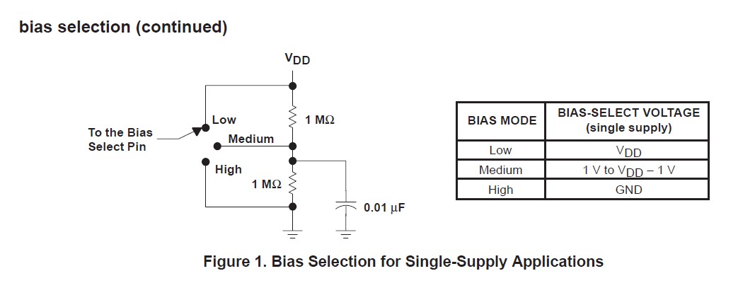 TLC271 Bias Selection for Single-Supply Applications