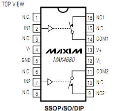MAX4680PE pin configuration