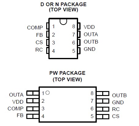 UCC3808ADTR-2 pin diagram
