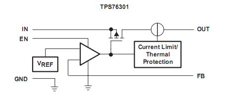 TPS76301DBVR block diagram