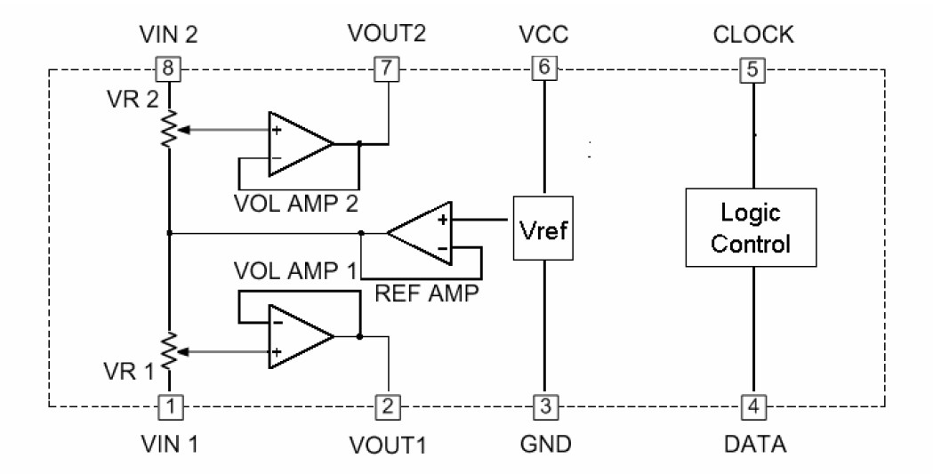 FM62429 block diagram
