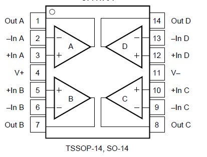 OPA704UA/2K5 block diagram