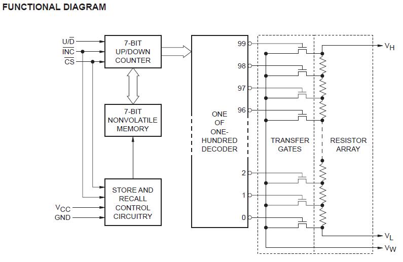 X9312WP functional diagram