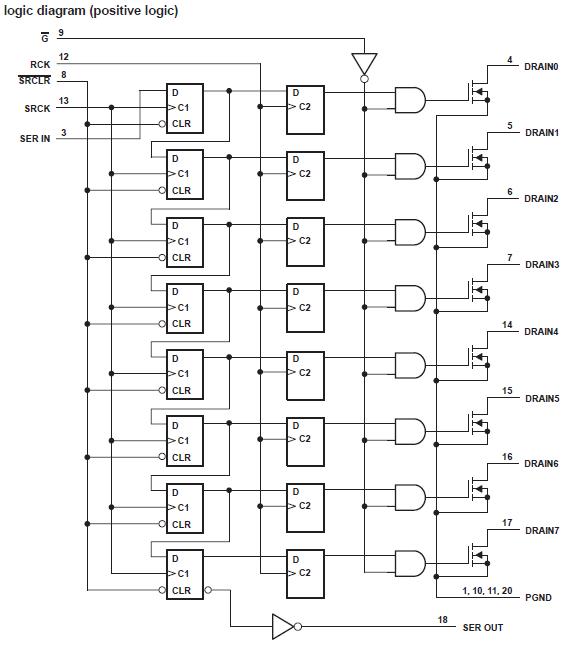 TPIC6595DW block diagram