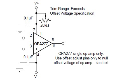 OPA4277UA Offset Voltage Trim Circuit