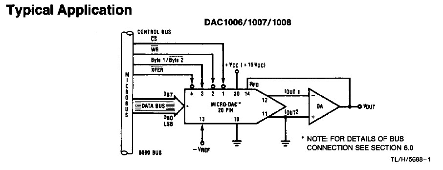 DAC1000LCN typical application