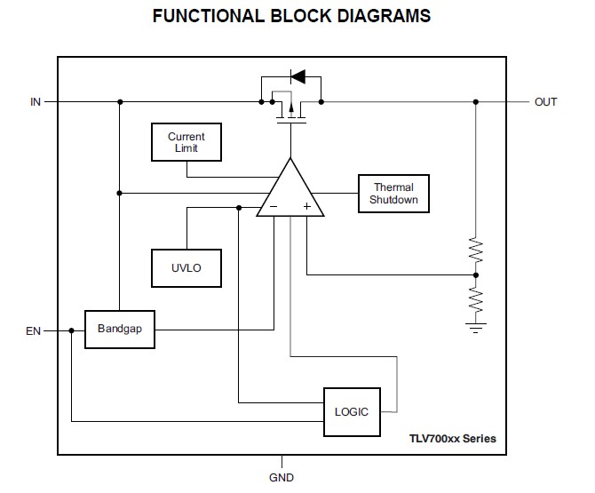 TLV70018DDCR functional block diagram