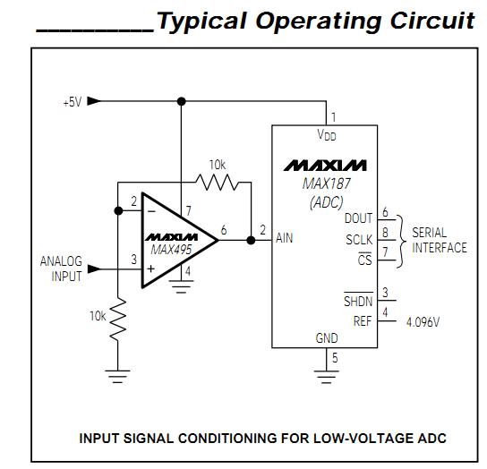 MAX494CSD typical operating circuit
