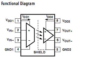 HCPL-7840 circuit diagram