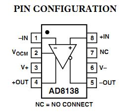 AD8138AR pin configuration