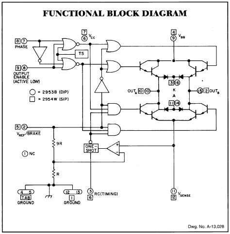 UDN2953B block diagram
