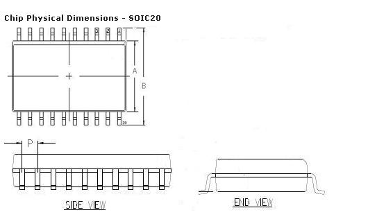CX1032 package dimensions