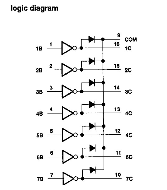 SN75466N logic diagram