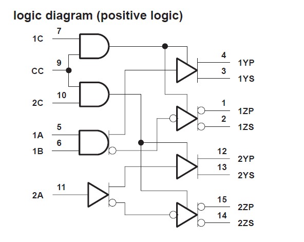 SN75113N  logic diagram