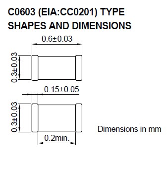 C1005X7R1C102KT shapes and dimensions