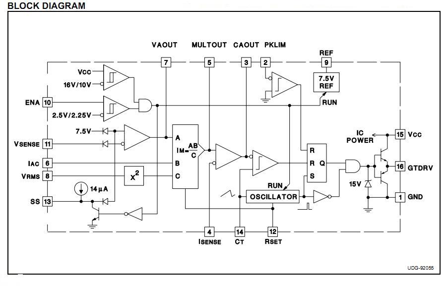 UC3854N block diagram