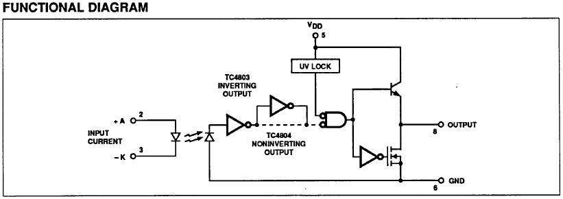 TC4804EPA functional diagram