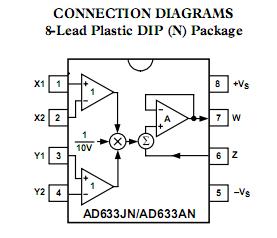 AD633JNZ connection diagram