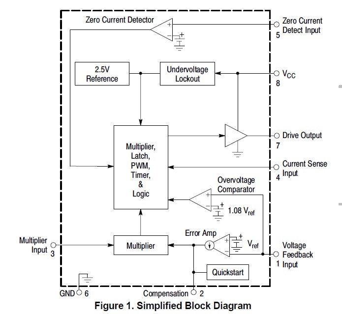 MC33262PG Simplified Block Diagram