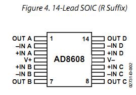 AD8608AR functional block diagram