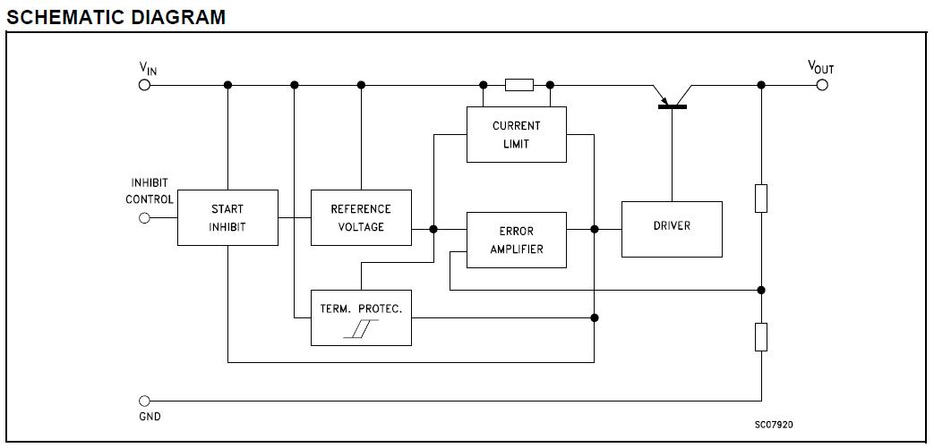 LD2981CM30TR schematic diagram