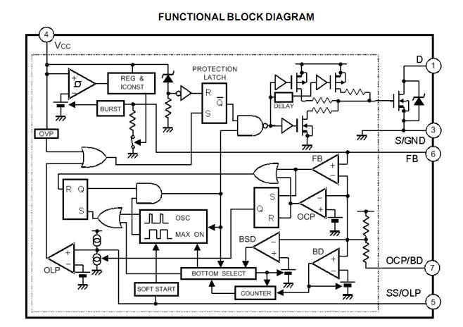 STRW6756 functional block diagram